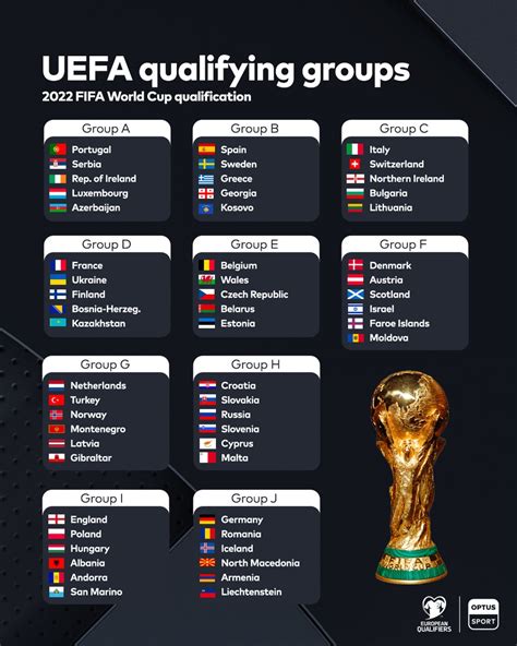 world cup qualifiers fixtures 2021